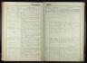 Neuhofen an der Ybbs Heiratsbuch 1869-1924 B121