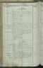 Euratsfeld Geburtenbuch 1742-1801 B184