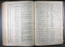 Eger - St. Nikolaus Sterbebuch 1903-1913 B344