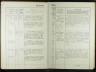 Neuhofen an der Ybbs Heiratsbuch 1925-1938 B042