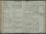 Euratsfeld Geburtenbuch 1863-1887 B210