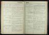 Neuhofen an der Ybbs Heiratsbuch 1869-1924 B133