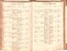 Neuhofen an der Ybbs Geburtenbuch 1771-1785 B066-067
