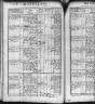Gersdorf Sterbebuch 1784-1905 B028