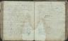 Randegg Geburtenbuch 1693-1724 B066-067